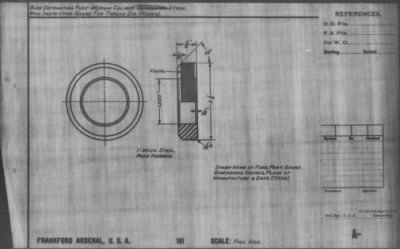 Old German Files, 1909-21 > Various (#52895)