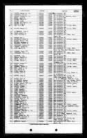 Thumbnail for US, Marine Corps Muster Rolls, 1798-1958 - Page 4077