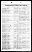 US, Marine Corps Muster Rolls, 1798-1958 - Page 19073