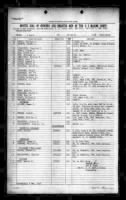 US, Marine Corps Muster Rolls, 1798-1958 - Page 19529