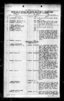 US, Marine Corps Muster Rolls, 1798-1958 - Page 20250