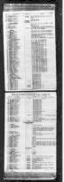 Thumbnail for US, Marine Corps Muster Rolls, 1798-1958 - Page 30772