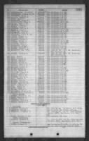 US, Marine Corps Muster Rolls, 1798-1958 - Page 23330