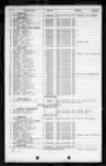 Thumbnail for US, Marine Corps Muster Rolls, 1798-1958 - Page 23360