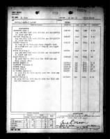 Thumbnail for US, Marine Corps Muster Rolls, 1798-1958 - Page 241652