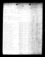 Thumbnail for US, Marine Corps Muster Rolls, 1798-1958 - Page 241712