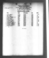 Thumbnail for US, Marine Corps Muster Rolls, 1798-1958 - Page 436723