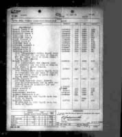 US, Marine Corps Muster Rolls, 1798-1958 - Page 330171