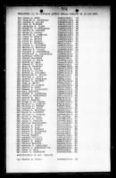 US, Marine Corps Muster Rolls, 1798-1958 - Page 355596