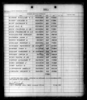 Thumbnail for US, Marine Corps Muster Rolls, 1798-1958 - Page 476846