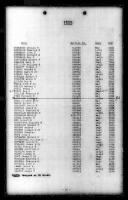 US, Marine Corps Muster Rolls, 1798-1958 - Page 476916