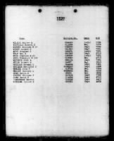 Thumbnail for US, Marine Corps Muster Rolls, 1798-1958 - Page 476920