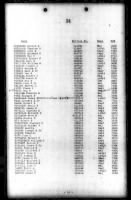 Thumbnail for US, Marine Corps Muster Rolls, 1798-1958 - Page 477610