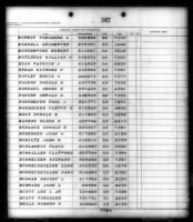 Thumbnail for US, Marine Corps Muster Rolls, 1798-1958 - Page 477834