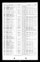 US, Marine Corps Muster Rolls, 1798-1958 - Page 27537