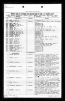 US, Marine Corps Muster Rolls, 1798-1958 - Page 27666