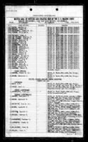 US, Marine Corps Muster Rolls, 1798-1958 - Page 27982