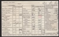 John Peter Schmitz, Saint Marys Naval PreFlight School, 15Mar1944 Card