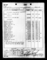 US, Marine Corps Muster Rolls, 1798-1958 - Page 331629