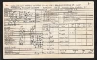 Thumbnail for Richard Leonard Peterson, Saint Marys Naval PreFlight School, 23Sep1943