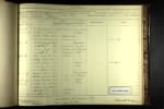 Thumbnail for U.S., Civil War Draft Registrations Records, 1863-1865 for John M Watson.jpg