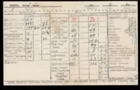 Byron Oscar Brekke, Saint Marys Naval PreFlight School, 11May1944 Card