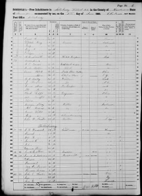 Hardeman > Sallisburry District No 1