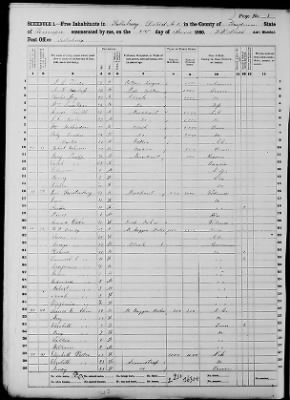 Hardeman > Sallisburry District No 1