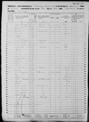 Hardeman > Sallisburry District No 1