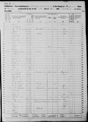 Hardeman > Sallisburry District No 1