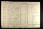 Thumbnail for Pennsylvania, U.S., Civil War Muster Rolls, 1860-1869 for Thomas Redmond.jpg