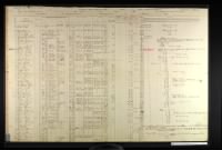 Pennsylvania, U.S., Civil War Muster Rolls, 1860-1869 for Thomas Redmond.jpg