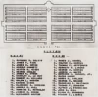 Thumbnail for Cem33-PLOT-10-ROW-1-GRAVE-4-MEMORIAL-GRAVE