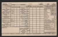 Joseph B Jacques Saint Marys Naval PreFlight School 20Jul1945 Card