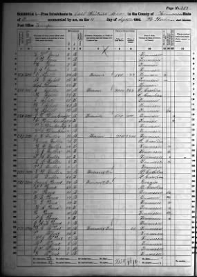 Henderson > Civil District No 20