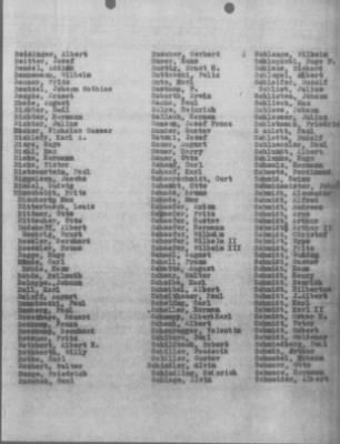 Old German Files, 1909-21 > Various (#8000-78249)