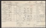 Ted Robert Veeder, Saint Marys Naval PreFlight School, 29Aug1944 Card