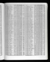 U.S., Select Military Registers, 1862-1985 for Theodore W Koskella Navy and Reserve Officers 1951, Apr 01.jpg