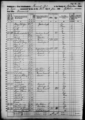 Robertson > Precinct No 1