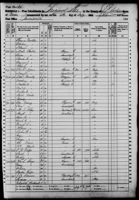 Robertson > Precinct No 1