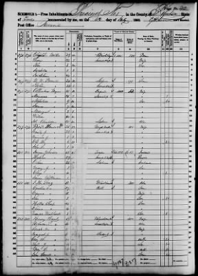 Robertson > Precinct No 1