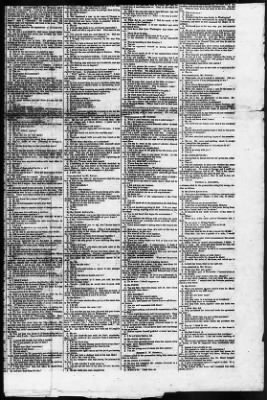 Issues of the Daily National Intelligencer, May 16-Jun 30, 1865 AND Miscellaneous Records Relating to the Court-Martial