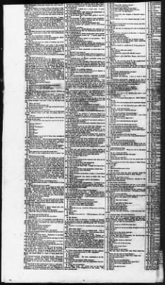 Thumbnail for Issues of the Daily National Intelligencer, May 16-Jun 30, 1865 AND Miscellaneous Records Relating to the Court-Martial