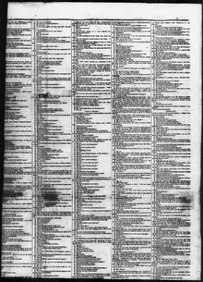 Thumbnail for Issues of the Daily National Intelligencer, May 16-Jun 30, 1865 AND Miscellaneous Records Relating to the Court-Martial