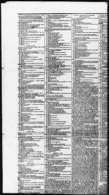 Thumbnail for Issues of the Daily National Intelligencer, May 16-Jun 30, 1865 AND Miscellaneous Records Relating to the Court-Martial