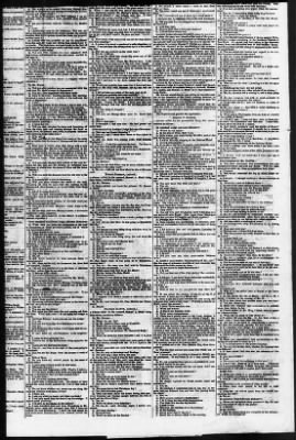 Thumbnail for Issues of the Daily National Intelligencer, May 16-Jun 30, 1865 AND Miscellaneous Records Relating to the Court-Martial