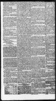 Thumbnail for Issues of the Daily National Intelligencer, May 16-Jun 30, 1865 AND Miscellaneous Records Relating to the Court-Martial