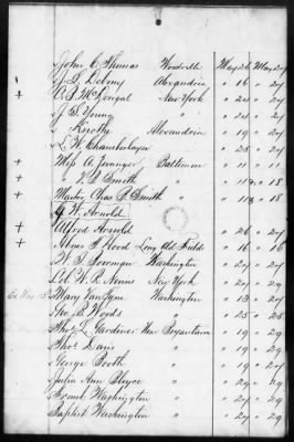 Issues of the Daily National Intelligencer, May 16-Jun 30, 1865 AND Miscellaneous Records Relating to the Court-Martial