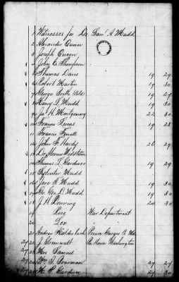 Issues of the Daily National Intelligencer, May 16-Jun 30, 1865 AND Miscellaneous Records Relating to the Court-Martial