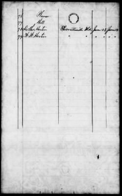 Thumbnail for Issues of the Daily National Intelligencer, May 16-Jun 30, 1865 AND Miscellaneous Records Relating to the Court-Martial